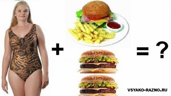 Макдональдс и ожирение